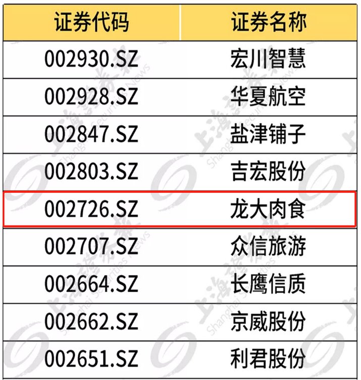 ��������(�й���)���޹�˾����