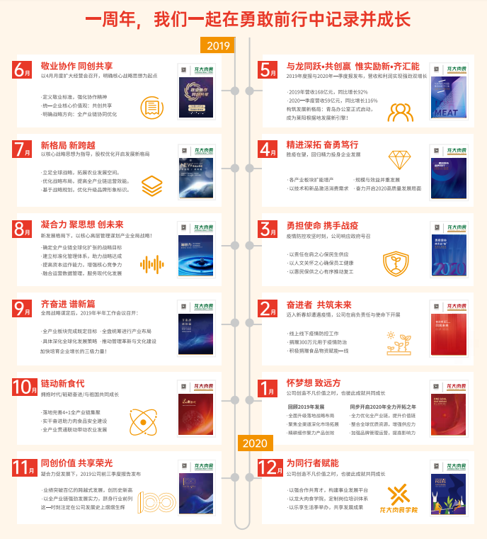 ��������(�й���)���޹�˾����