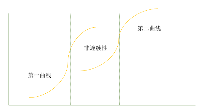 ½ðÊÀºÀ¡¤(ÖйúÇø)ÓÐÏÞ¹«Ë¾¹ÙÍø