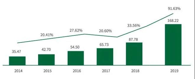 ½ðÊÀºÀ¡¤(ÖйúÇø)ÓÐÏÞ¹«Ë¾¹ÙÍø