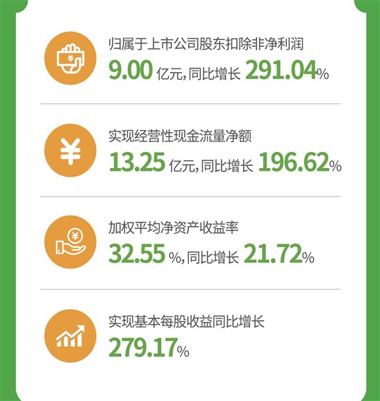 ��������(�й���)���޹�˾����