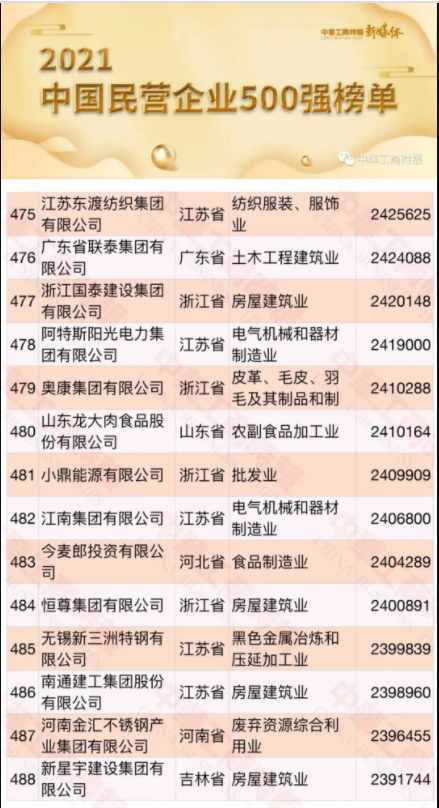 ��������(�й���)���޹�˾����